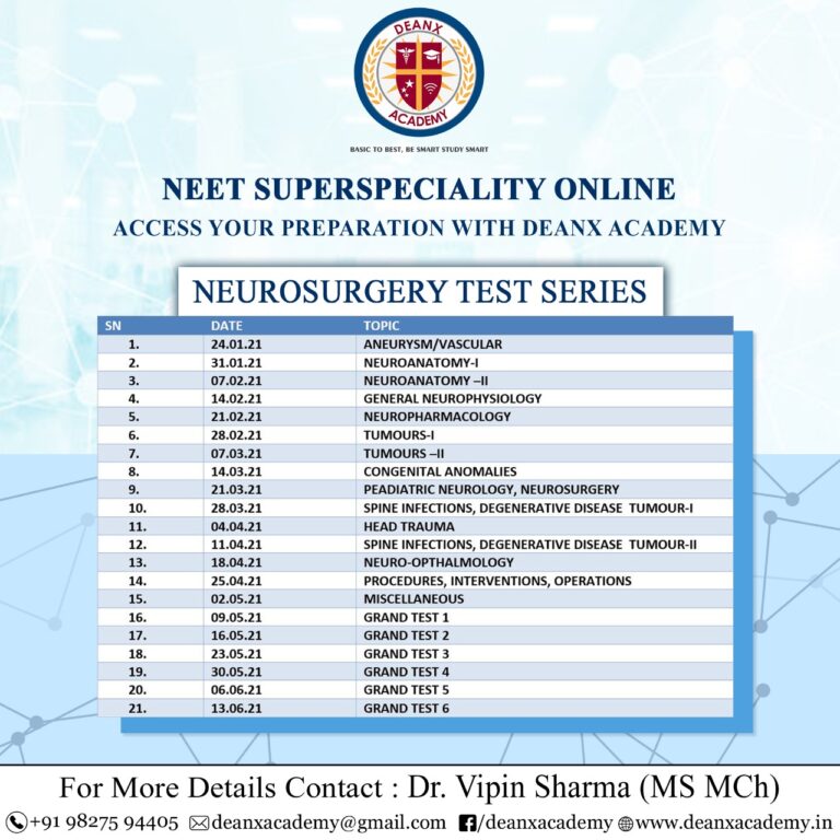 NEUROSURGERY Deanxacademy